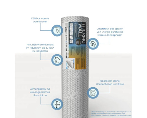 Rol thermisch behang voor warmte-isolatie en wandbekleding