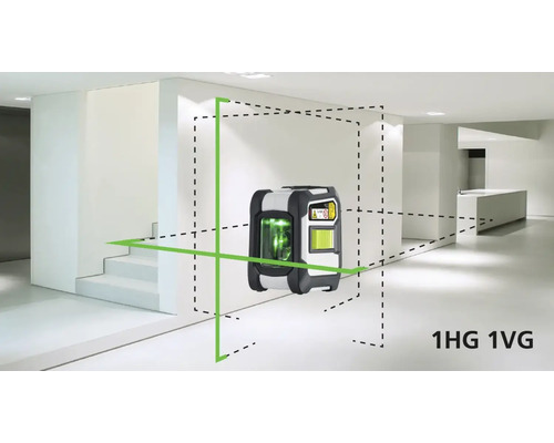 Kamerbeeld met een lijnlaser die groene laserlijnen op muren en vloer projecteert