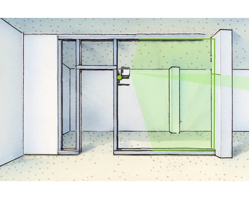 Illustratie van een ruimte met een aan de muur gemonteerde lijnlaser voor uitlijning