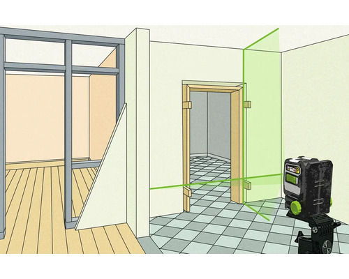 Illustratie van een ruimte met een gipsplatenwand en een deurkozijn, uitgelijnd met een lijnlaser