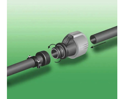 Tuinslangverbinding met slangklem en steeksysteem