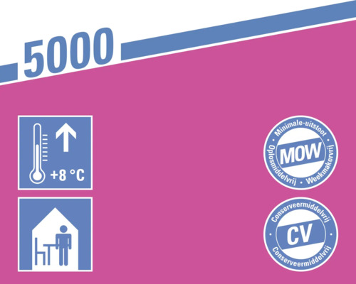 Symbool met minimale uitstoot