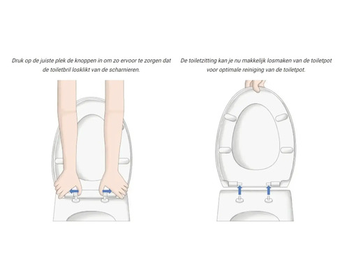 Instructie voor het verwijderen van een toiletzitting voor reiniging
