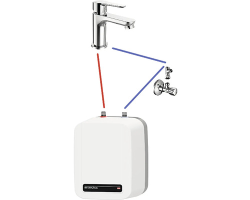 Installatie van een elektrische boiler met kraan en hoekstopkranen