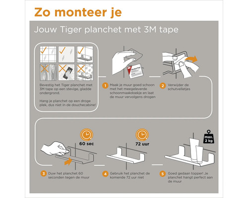 Montage-instructies voor een Tiger planchet met 3M tape, in vijf stappen uitgelegd.