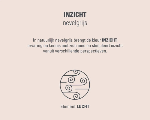 Symbool voor het element lucht