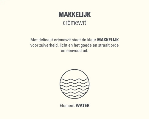 Element Watersymbool