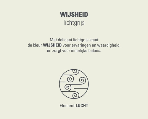 Symbool voor het element lucht