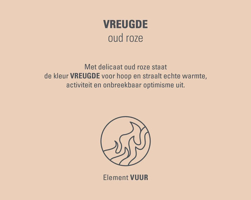 Symbool voor het element vuur