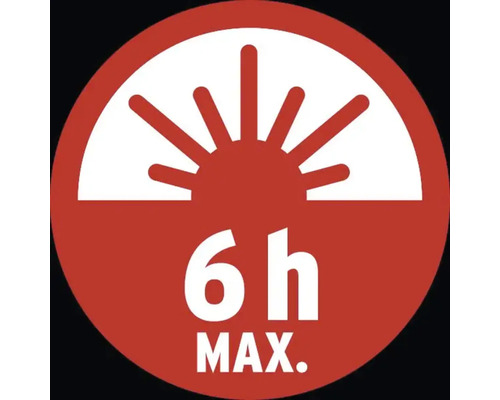 Symbool voor maximale brandduur van 6 uur