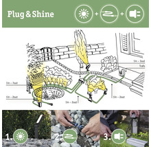 Illustratie van het Plug and Shine systeem voor tuinverlichting met installatiestappen