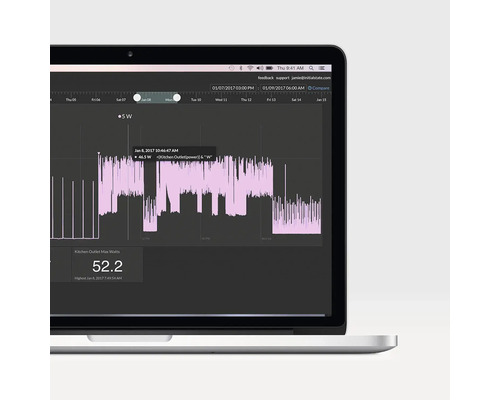 Laptop met weergave van een energieverbruiksdiagram