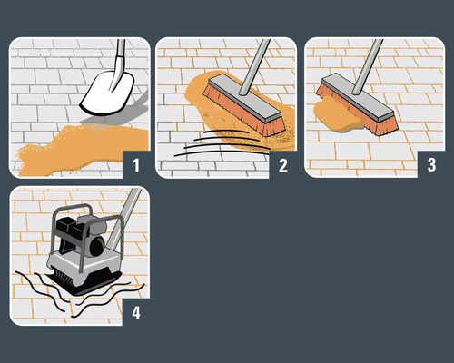 Illustratie van straatstenen leggen: zand verdelen, invegen en verdichten.