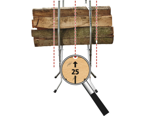 Houtzaagbok met houten stammen