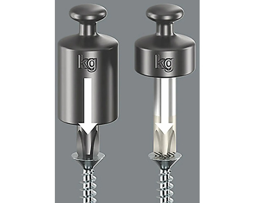 Weergave van de aandrukkracht op een schroef met gewichten.