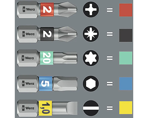 Wera schroevendraaierbits met kleurcodering voor verschillende schroeftypes
