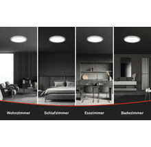 Inbouwspot in woonkamer, slaapkamer, eetkamer en badkamer