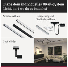 URail systeem voor individuele lichtplanning