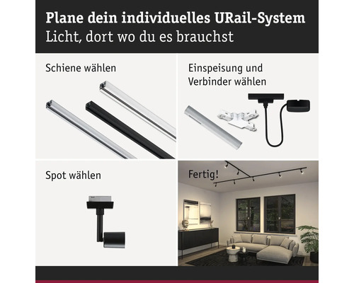 URail systeem voor individuele lichtplanning
