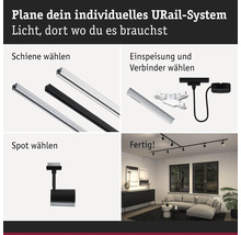 Afbeelding voor het plannen van een individueel URail-systeem met rails, voeding, connectoren en spots.