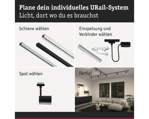 Afbeelding voor het plannen van een individueel URail-systeem met rails, voeding, connectoren en spots.