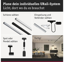 Productafbeelding voor de planning van een individueel URail-systeem met verschillende rails, voedingen, verbindingsstukken, spots en pendels.