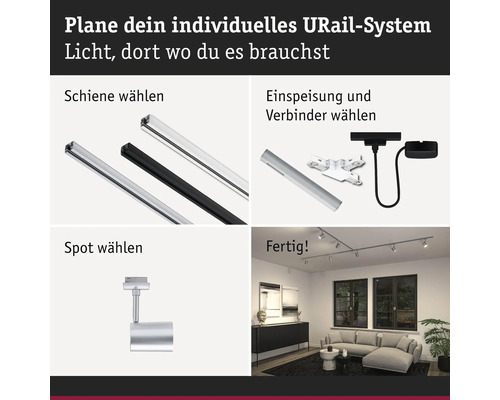 Illustratie van een URail systeem met rails, voedingen, connectoren en spots voor individuele lichtplanning.