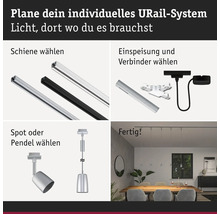 Afbeelding van de afzonderlijke componenten van een URail-systeem: rails, voeding, verbindingsstukken, spots en pendels.