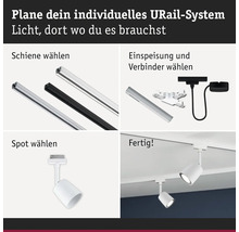 Plan uw individuele URail-systeem: rails, voeding, verbindingsstukken en spots selecteerbaar.