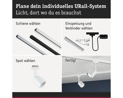 Plan uw individuele URail-systeem: rails, voeding, verbindingsstukken en spots selecteerbaar.