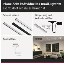 Instructies voor het plannen van een individueel URail-systeem met rails, voeding, connectoren en spots.