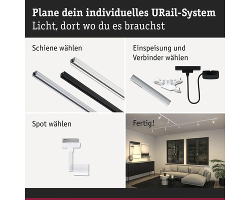 Instructies voor het plannen van een individueel URail-systeem met rails, voeding, connectoren en spots.