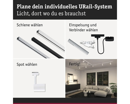 Illustratie voor het plannen van een individueel URail-systeem met rails, invoer, verbindingsstukken en spots.