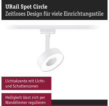 URail Spot Circle railspot