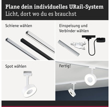 URail systeemconfigurator: Rails, voeding, connectoren en spots selecteren