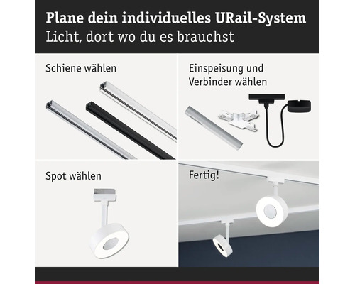 URail systeemconfigurator: Rails, voeding, connectoren en spots selecteren