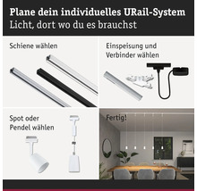 Weergave van een U-Rail systeem voor individuele lichtplanning