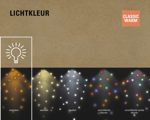 Lichtkleuren van verschillende lampen weergegeven