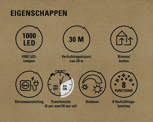 Eigenschappen: 1000 LEDs, 30 meter lengte, geschikt voor binnen en buiten, stroomaansluiting, timerfunctie, dimbaar, 8 lichtfuncties