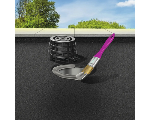 Dakafvoer met bladvanger en kwast bij het afdichten