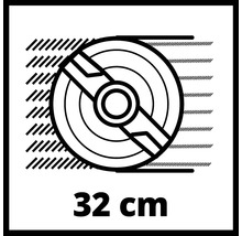Symbool voor 32 centimeter