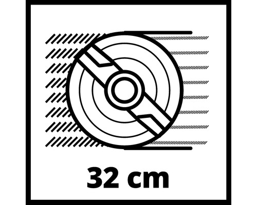 Symbool voor 32 centimeter