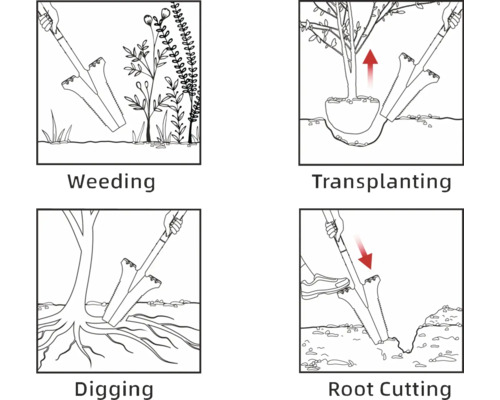 Illustraties tonen het gebruik van een onkruidsteker voor wieden, verplanten, graven en wortelsnijden.