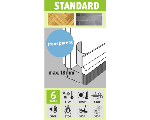 Illustratie van een transparante deurafdichting met een maximale hoogte van 18 millimeter en een garantie van zes jaar. Symbolen tonen bescherming tegen kou, hitte, wind, lawaai, insecten, vuil en pollen.