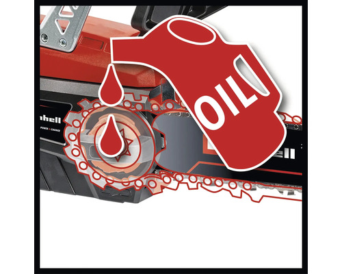 Symbool voor het oliën van een kettingzaag