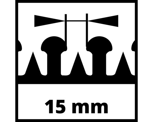 Symbool voor een snijbreedte van 15 millimeter