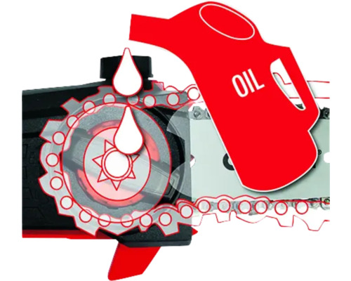 Symbool voor de olietoevoer van een kettingzaag
