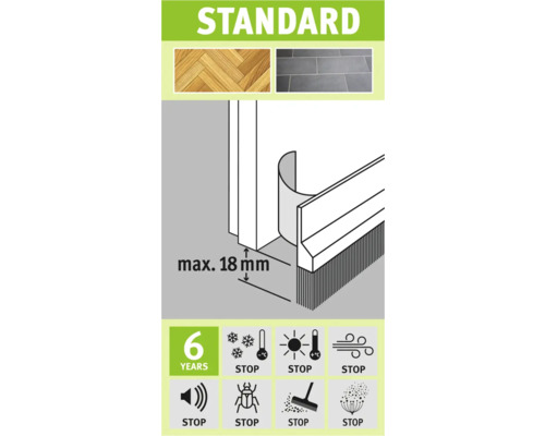 Illustratie van een deurafdichting met een maximale afdichtingsdikte van 18 mm en een garantie van 6 jaar. Het stopt kou, hitte, wind, geluid, ongedierte, vuil en pollen.