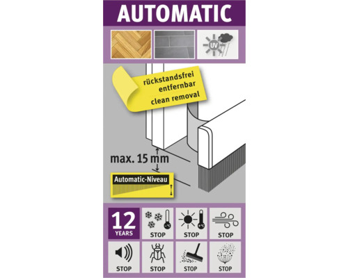 Automatische afdichting met eigenschappen en garanties