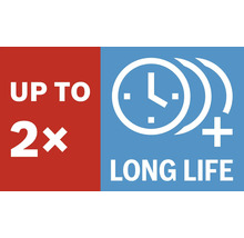 Tot wel 2x langere levensduur